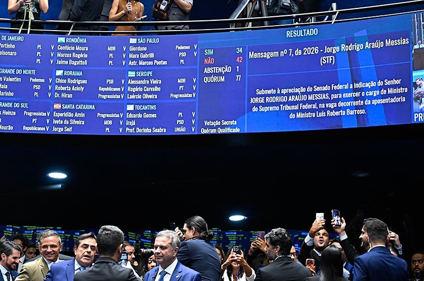 Caso Messias: rejeição no Senado expõe falha de articulação de Lula com Davi